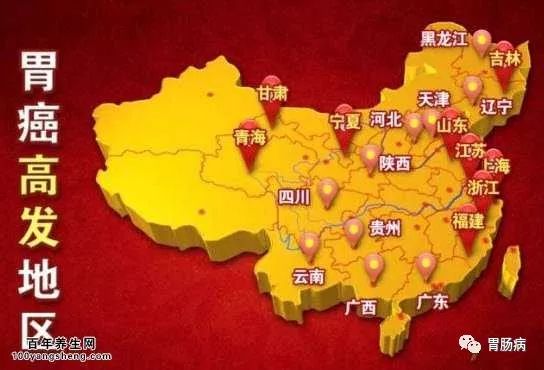胃，你好吗？