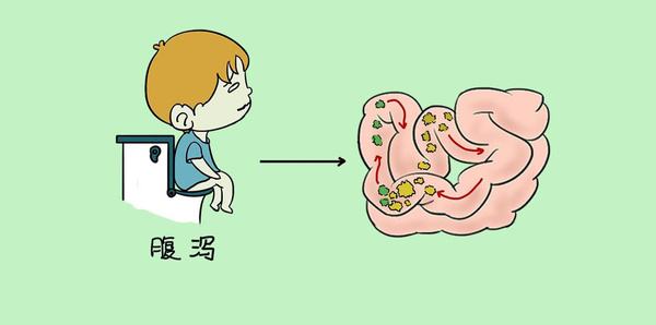 慢性胃炎和浅表性胃炎的症状区别有哪些