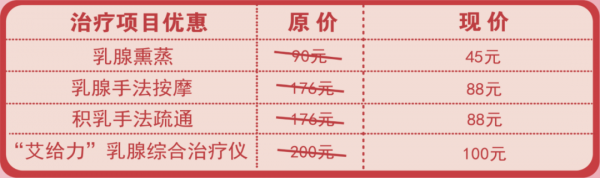 女神们，福利来了！洛阳新里程医院3.8节这些项目免费做，还有各种精美礼物……