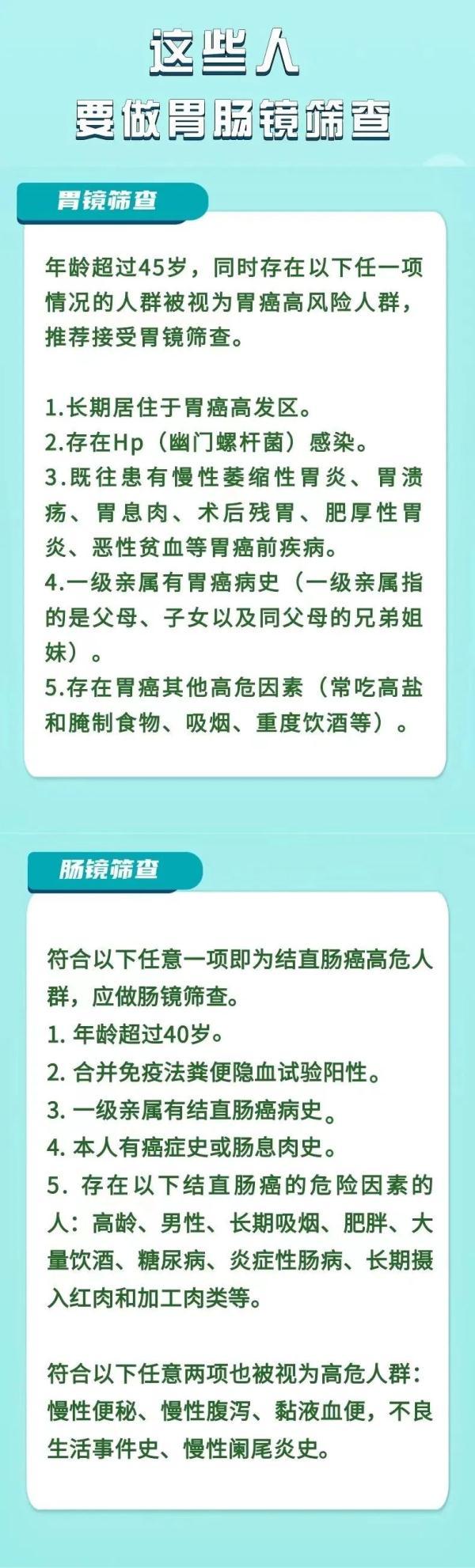 40岁了，要把胃肠镜检查安排上吗？